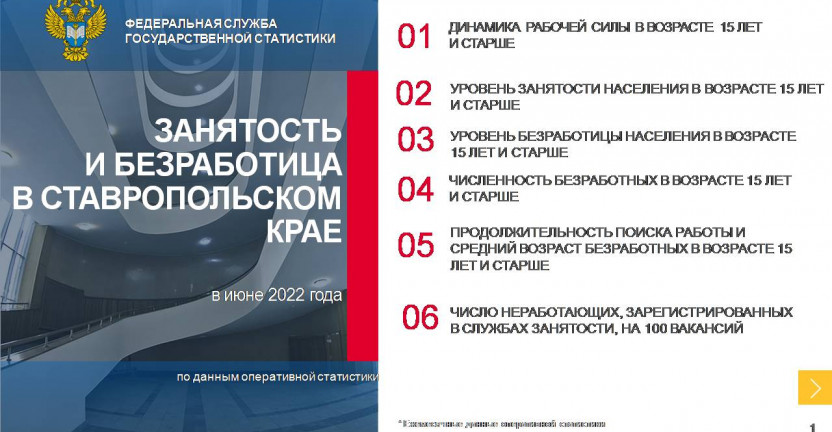 Занятость и безработица в Ставропольском крае в июне 2022 года